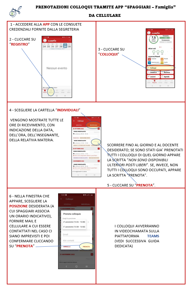 GUIDA prenotazione colloqui Spaggiari.png