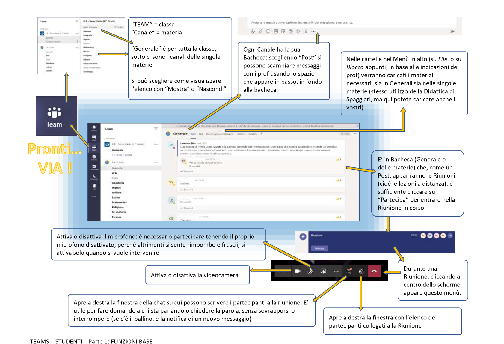foto Guida TEAMS studenti