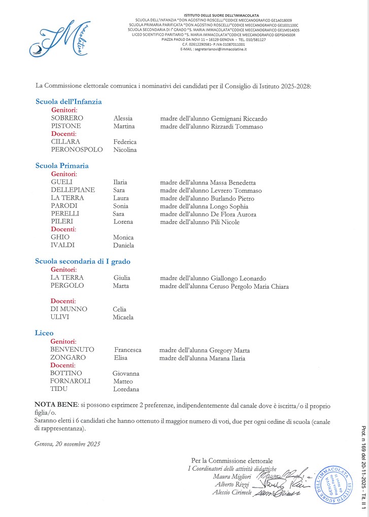 Candidati Consiglio di Istituto