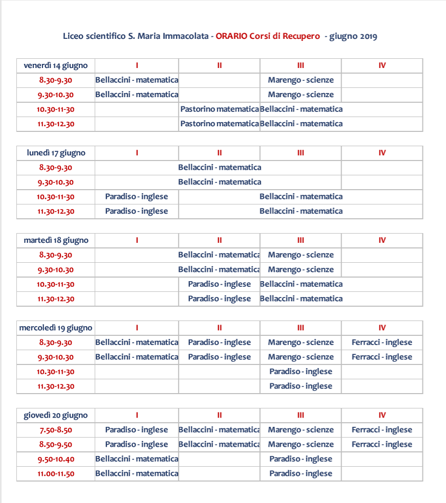 corsi recupero giugno 2019 ritaglio