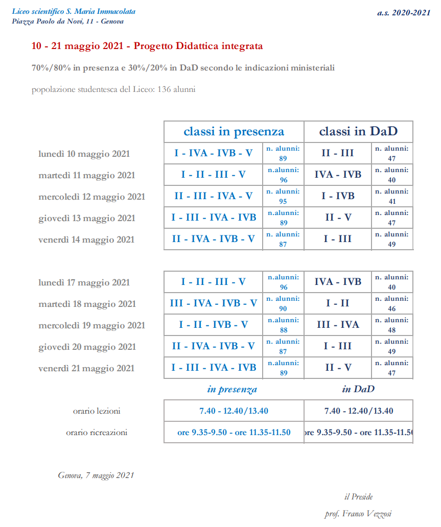 turni 10 20 maggio