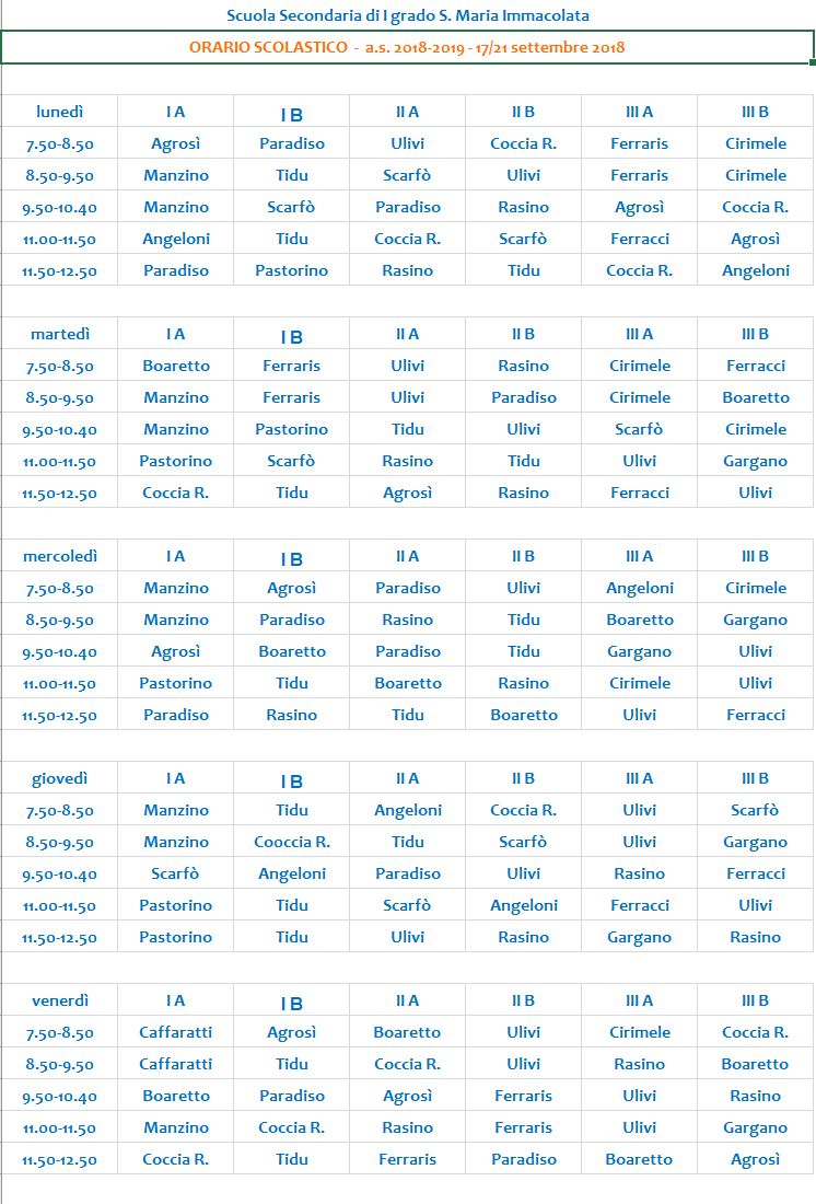 orario provv medie 18 19 screensh